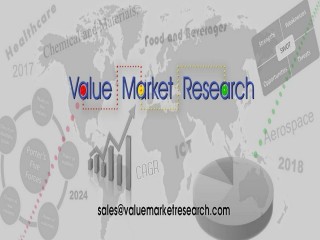 Rainwater Harvesting System Market Insight | Outlook | Growth Analysis Report