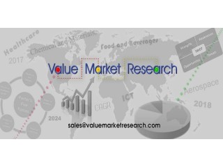 5G Network Slicing Market Size, Share, Growth, Opportunities and Global Forecast to 2032