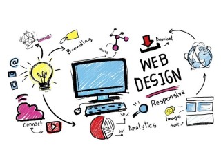 Find Best Services From Startup Web Development Compan