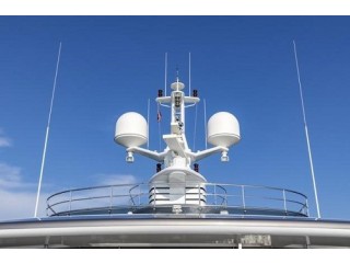 Marine Radar Market Size, Growing Trends and Industry Demand