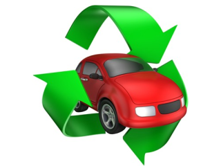 Vehicle Recycling Market: Future Opportunities, Analysis & Outlook