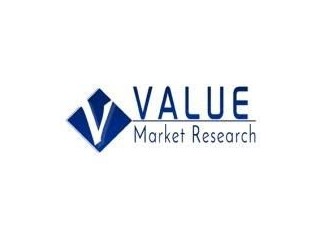 Global Mass Spectrometry Market Share, Latest Trades and Growth Analysis Report
