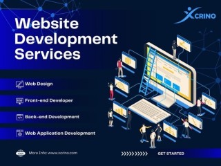 Unlock Your Digital Potential with the Best Website and Software Development Company