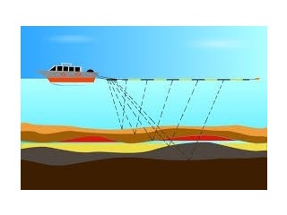 Land Seismic Equipment & Acquisition Market Major Key Players and Industry Analysis