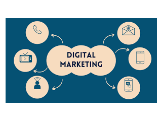 10 Compelling Reasons You Need a Digital Marketing Strategy in 2024