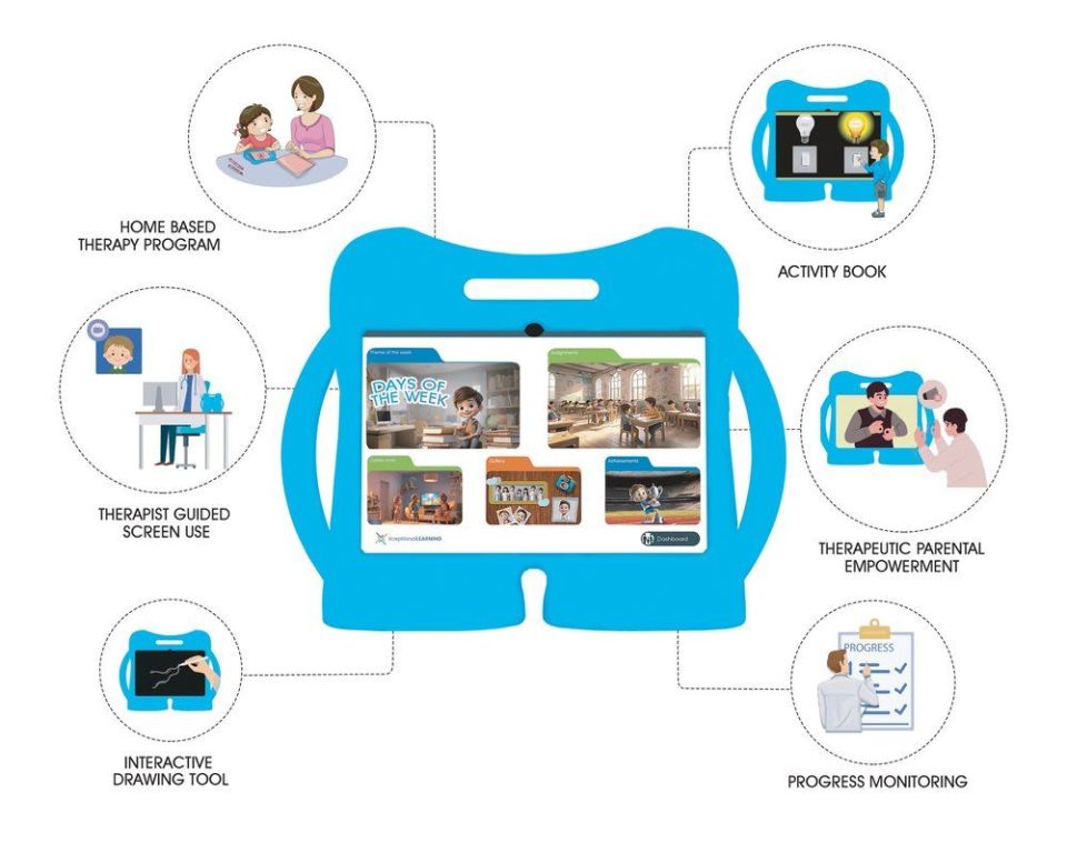 how-digital-therapy-works-with-vergetab-big-1
