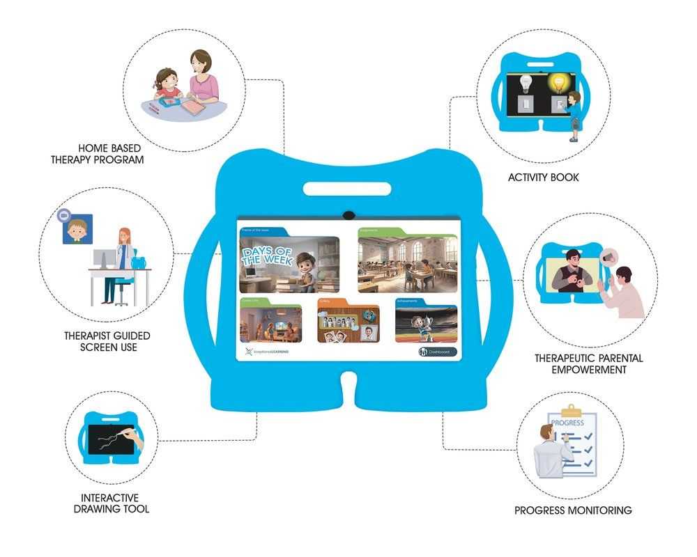 how-digital-therapy-works-with-vergetab-big-1