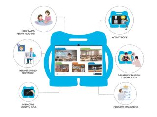 how-digital-therapy-works-with-vergetab-small-1