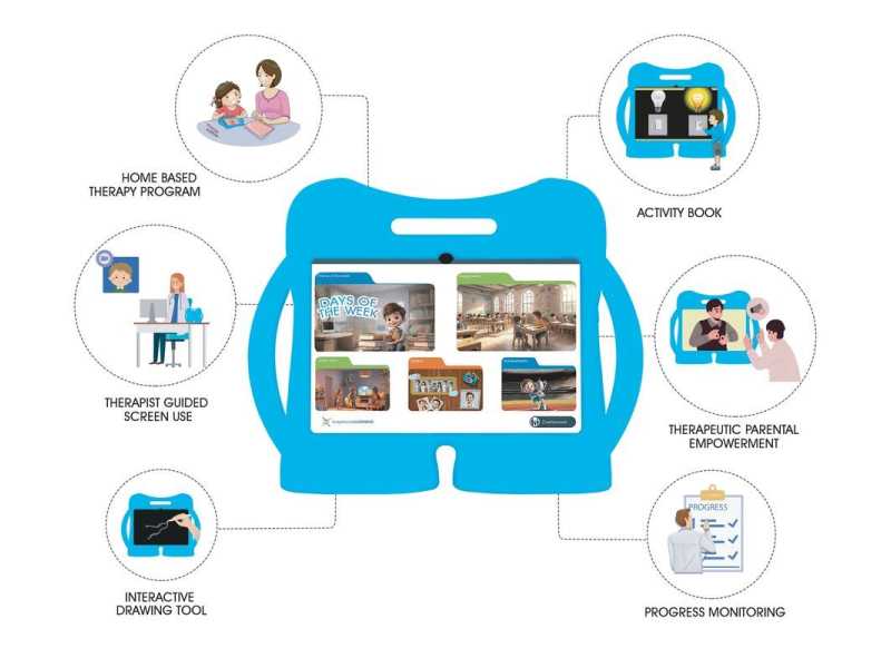 how-digital-therapy-works-with-vergetab-small-1