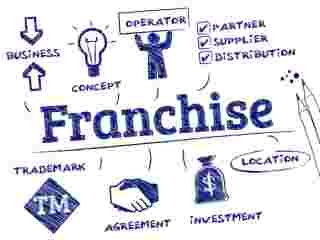wanted-franchisee-all-over-india-for-outsourcing-bpo-projects-call-7708244092-small-0