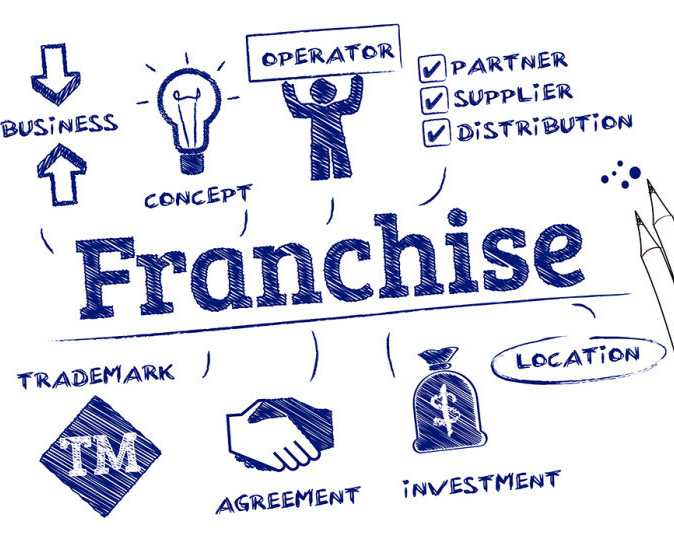 wanted-franchisee-all-over-india-for-outsourcing-bpo-projects-call-7708244092