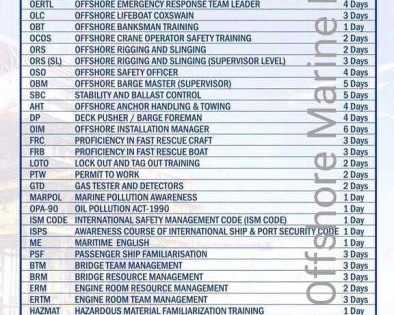 rating-courses-passenger-ship-training-hlo-hda-frb-delhi