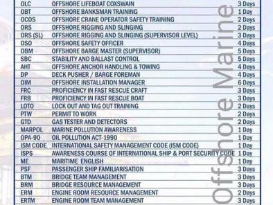 rating-courses-passenger-ship-training-hlo-hda-frb-delhi