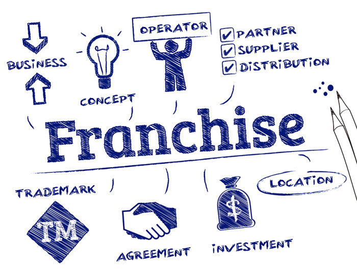 vdata-tech-offers-franchisee-opportunity-call-7708244092-big-0
