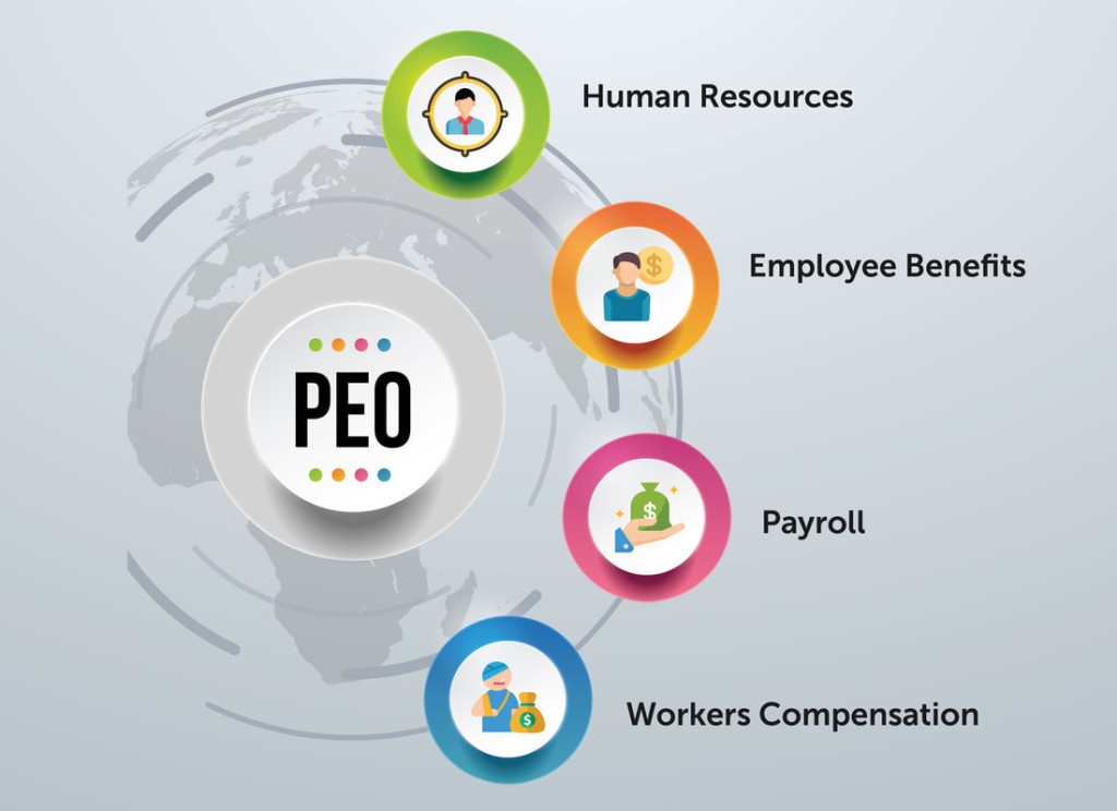 peo-companies-in-india-big-0