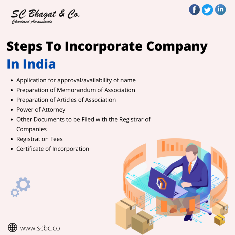 best-company-incorporation-consultants-in-india-big-0