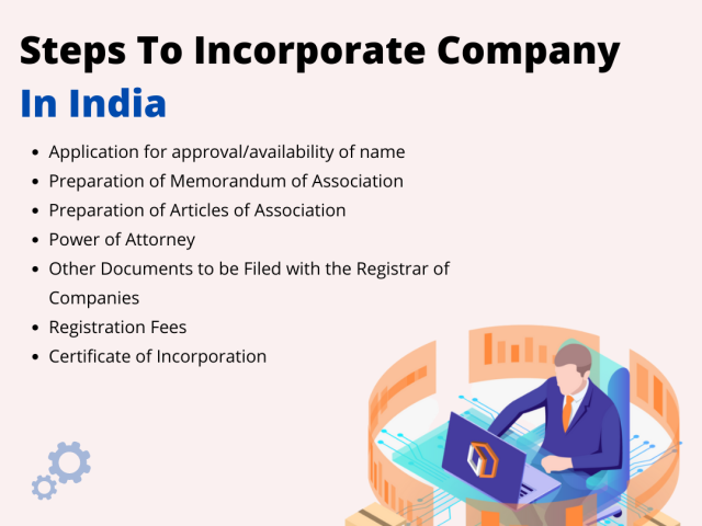 best-company-incorporation-consultants-in-india