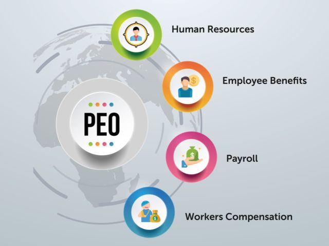 hire-top-peo-companies-in-india-brookspayroll