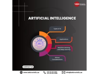 AI Integrated Solutions from Expedite ksa
