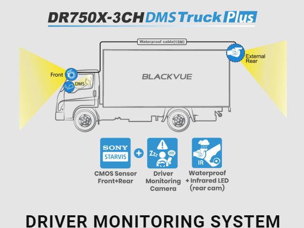 driver-monitoring-system-vehicle-safety