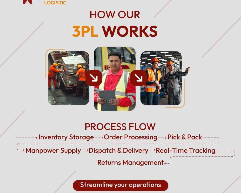 3pl-logistics-services-in-singapore-mak-logistic