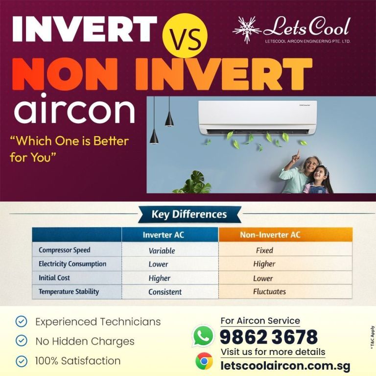 inverter-vs-non-inverter-airconditioner-big-0