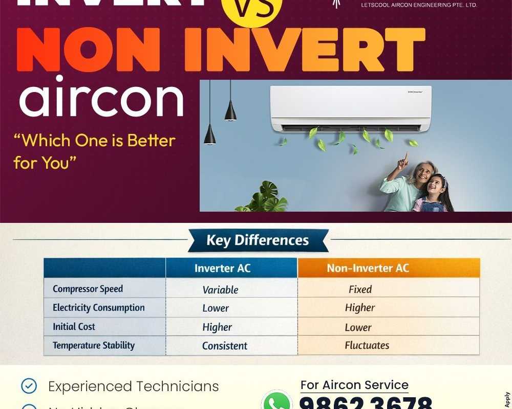 inverter-vs-non-inverter-airconditioner