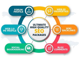 How much do monthly SEO packages cost?