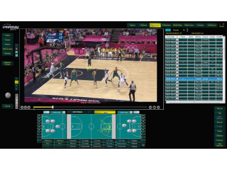 Best platform for Video analysis- Interplay Sports