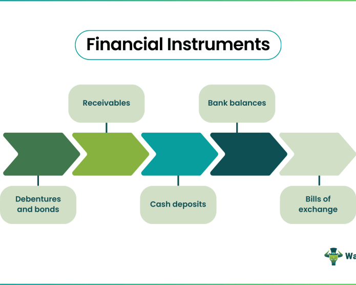 bank-instrument-offer