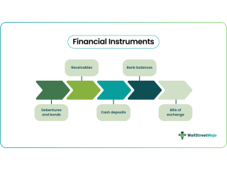 bank-instrument-offer-small-0