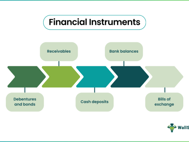bank-instrument-offer