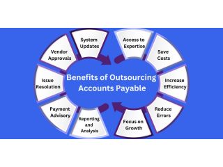 retailers-are-rethinking-ap-heres-how-outsourcing-makes-it-smarter-small-0