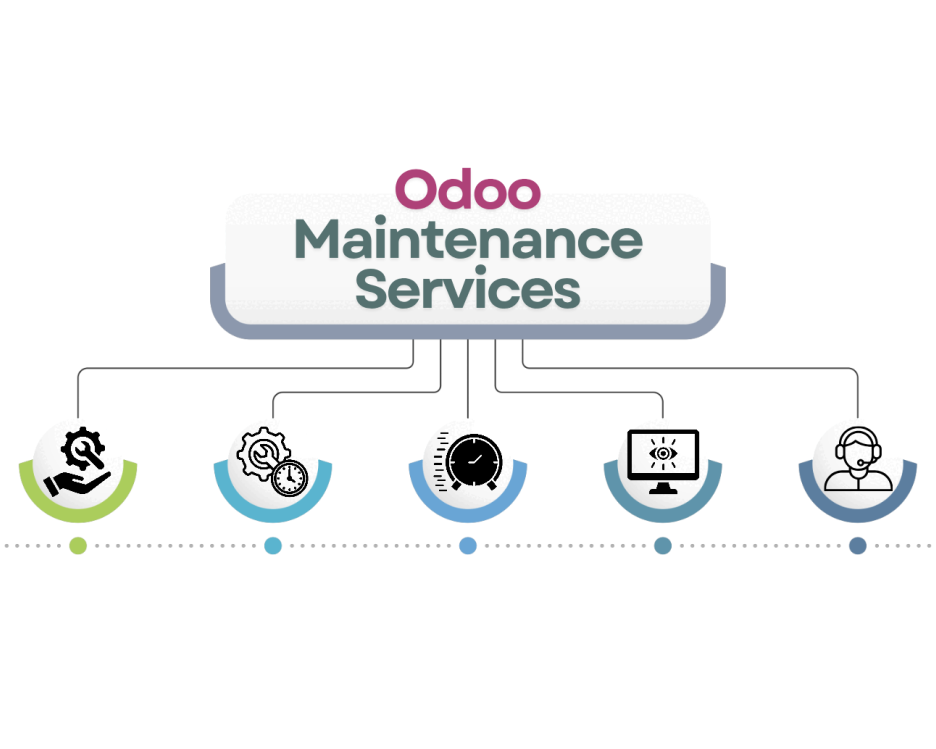 professional-odoo-maintenance-services