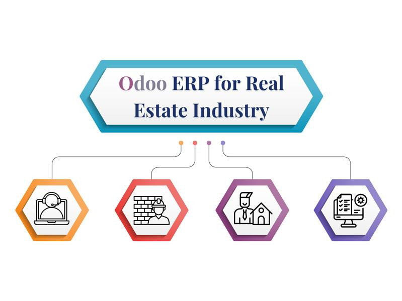 odoo-erp-for-real-estate-industry-big-0