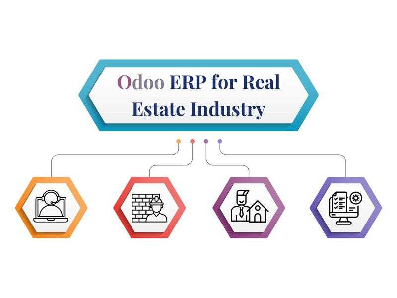 odoo-erp-for-real-estate-industry-small-0