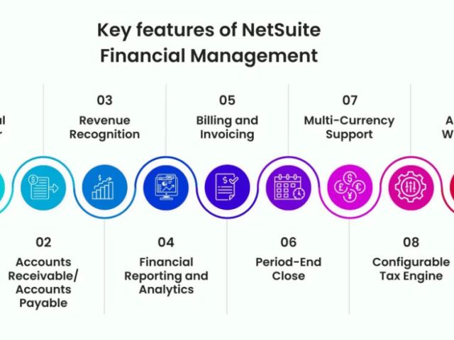 how-netsuite-offshore-accounting-teams-drive-efficiency-and-cost-savings