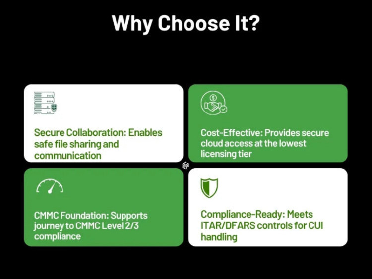 special-deal-for-defense-contractors-o365-g1-gcc-high-license-only-1550user-big-1
