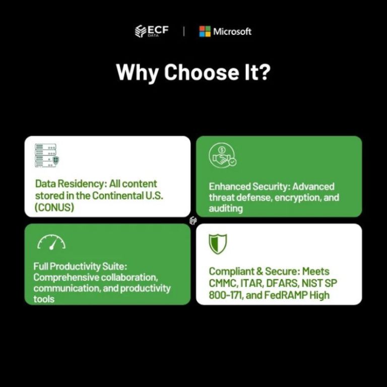 premium-offer-for-dib-o365-g5-gcc-high-license-only-5880user-big-1