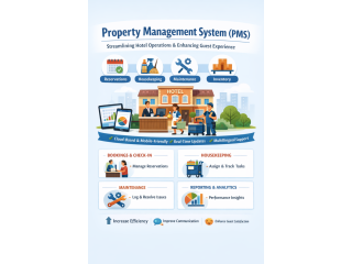 property-management-system-for-streamlined-hotel-operations-small-0