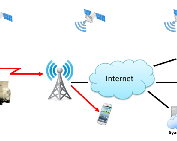generator-monitoring-solutions
