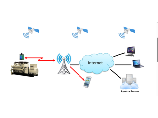 generator-monitoring-solutions-small-0