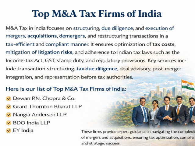 ma-tax-in-india