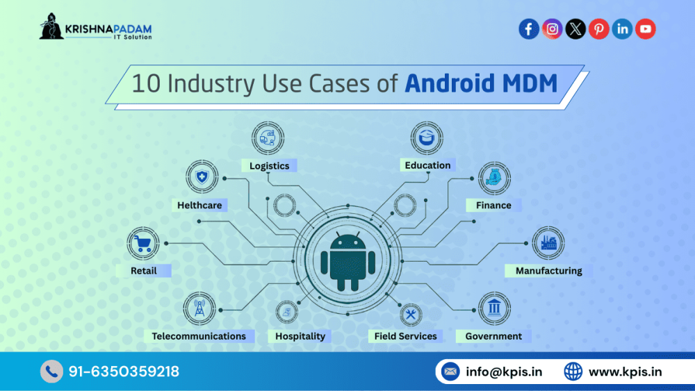 what-is-android-mobile-device-management-and-why-should-you-care-big-2