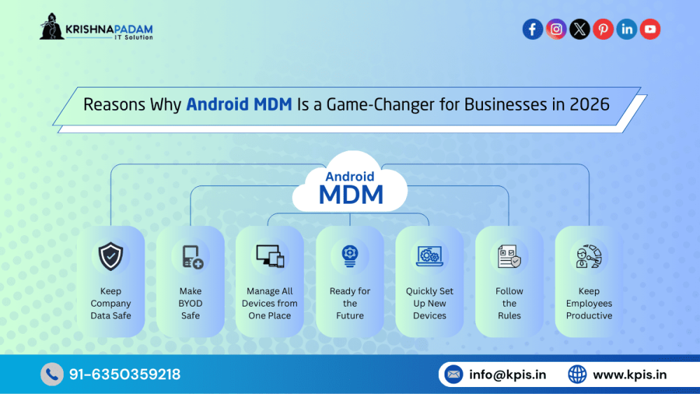 what-is-android-mobile-device-management-and-why-should-you-care-big-1
