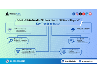what-is-android-mobile-device-management-and-why-should-you-care-small-3