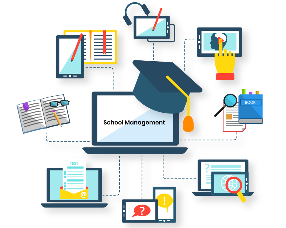 school-management-system-for-islamic-schools