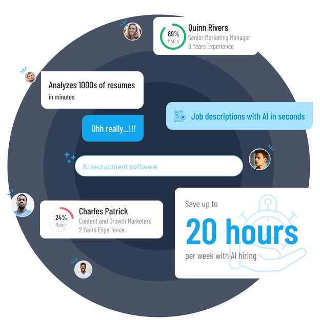 intelligent-hiring-software-for-better-decisions-big-0