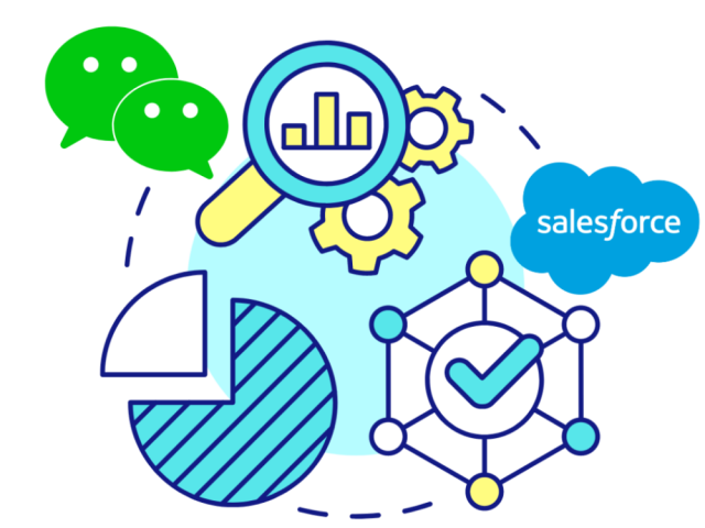 powerful-salesforce-wechat-integration-for-business-growth