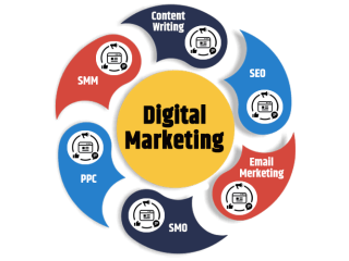 online-presence-with-digital-marketing-services-by-dizi2connect-small-0